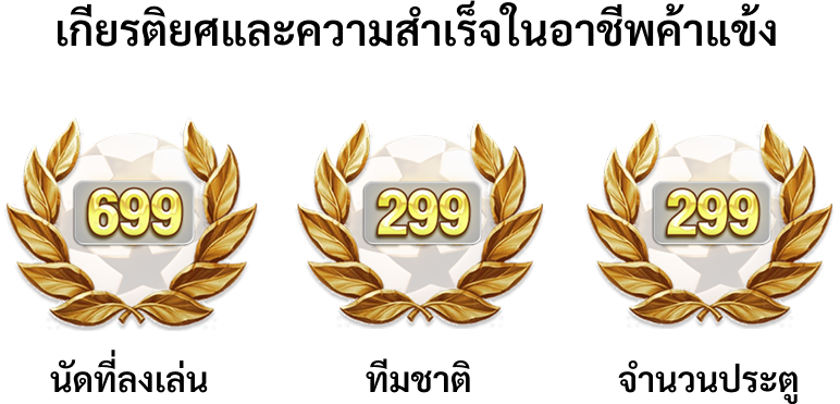 Ronaldinho Honors (mobile)